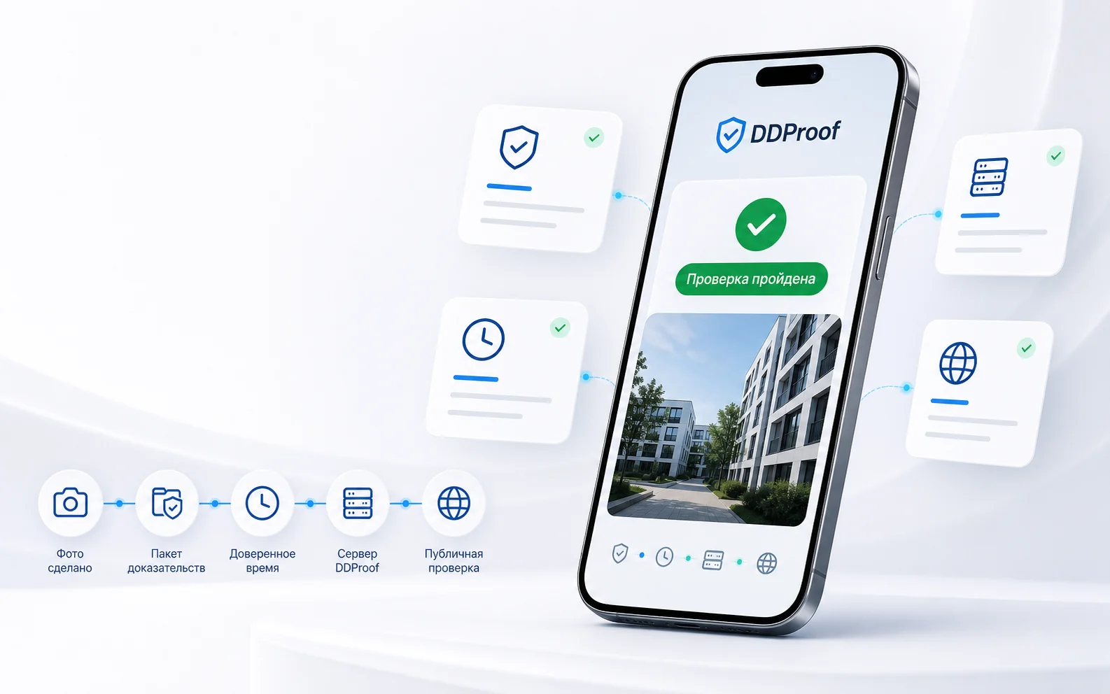 DDProof Camera interface